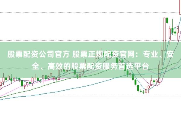 股票配资公司官方 股票正规配资官网：专业、安全、高效的股票配资服务首选平台