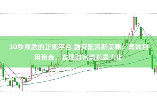 30秒涨跌的正规平台 融资配资新策略：高效利用资金，实现财富增长最大化