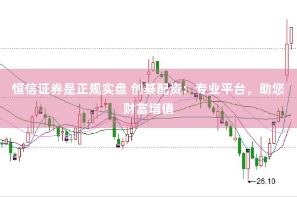 恒信证券是正规实盘 创綦配资：专业平台，助您财富增值