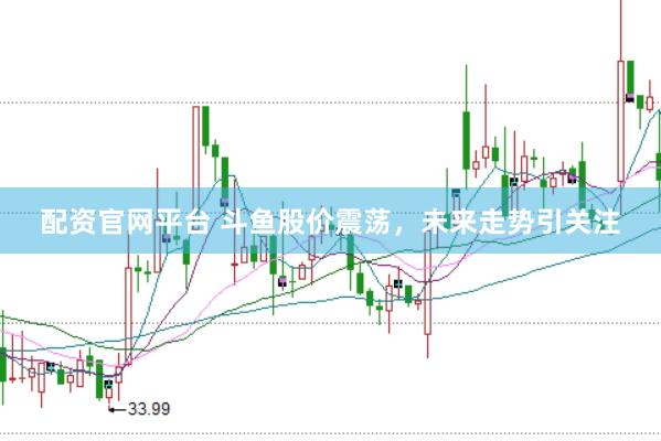 配资官网平台 斗鱼股价震荡，未来走势引关注