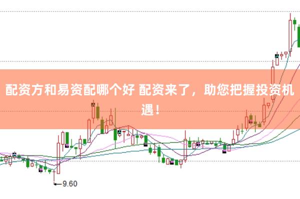 配资方和易资配哪个好 配资来了，助您把握投资机遇！