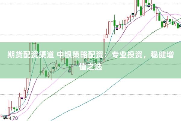 期货配资渠道 中银策略配资：专业投资，稳健增值之选