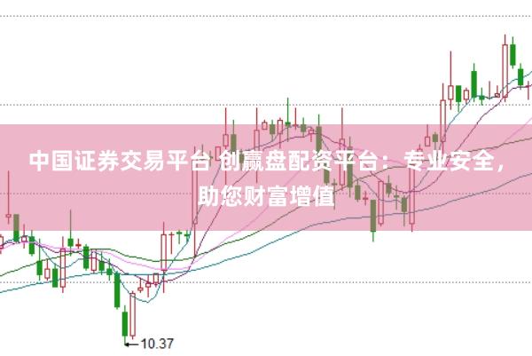 中国证券交易平台 创赢盘配资平台：专业安全，助您财富增值