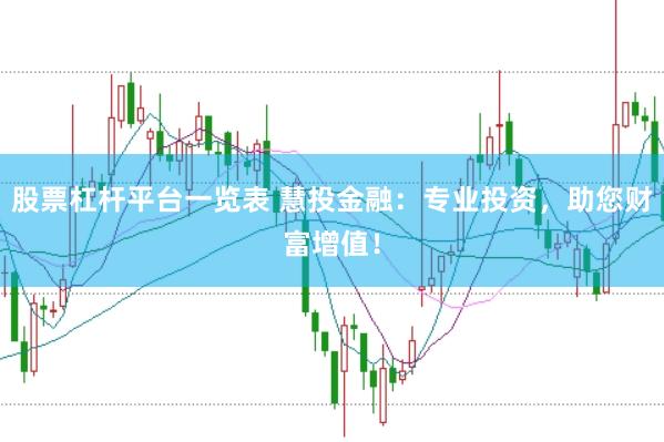 股票杠杆平台一览表 慧投金融：专业投资，助您财富增值！