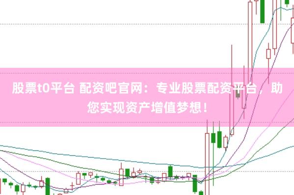 股票t0平台 配资吧官网：专业股票配资平台，助您实现资产增值梦想！