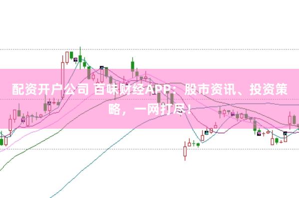 配资开户公司 百味财经APP：股市资讯、投资策略，一网打尽！