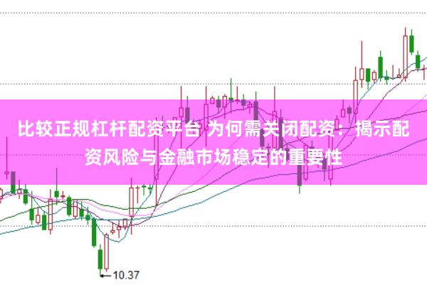 比较正规杠杆配资平台 为何需关闭配资:揭示配资风险与金融市场稳定的重要性