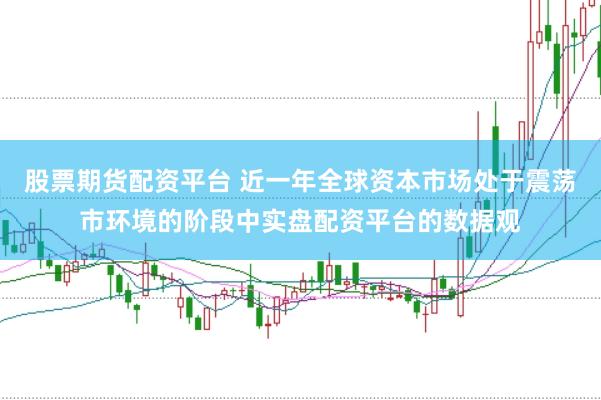 股票期货配资平台 近一年全球资本市场处于震荡市环境的阶段中实盘配资平台的数据观