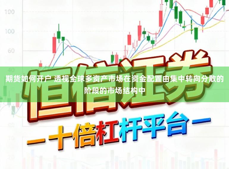 期货如何开户 透视全球多资产市场在资金配置由集中转向分散的阶段的市场结构中